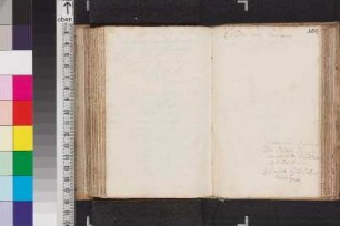 Ayrer, Johann Aegidius; Blatt 104