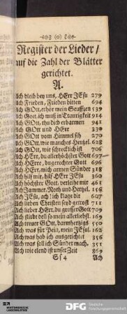 Register der Lieder, auf die Zahl der Blätter gerichtet.