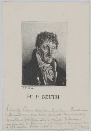Bildnis des Hn. I. Beuth