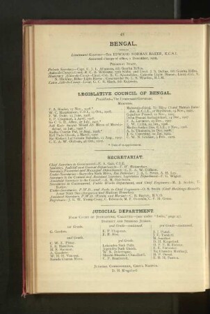 Officers employed in Bengal.
