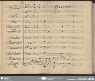 Quintetto: "Oime sono il giovane del sarto"