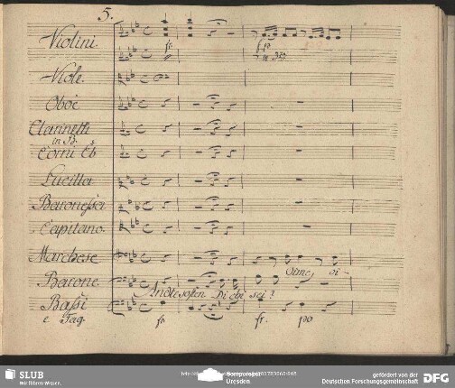Quintetto: "Oime sono il giovane del sarto"