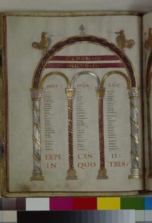 Guntbald-Evangeliar — Guntbald-Evangeliar, Folio fol. 11vKanontafel