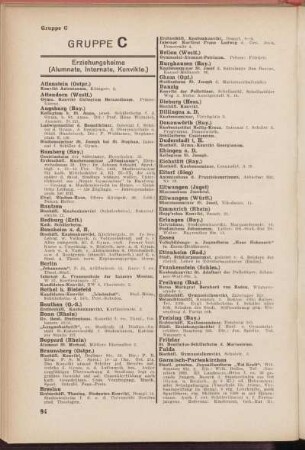 Erziehungsheime (Alumnate, Internate, Konvikte.)