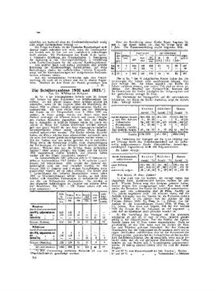 Die Schülerauslese 1920 und 1921