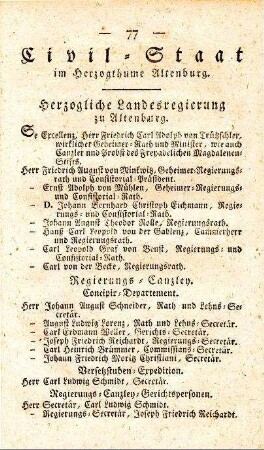 Civil-Staat im Herzogthume Altenburg