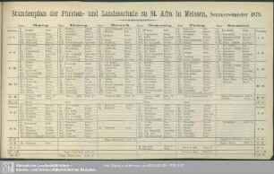 Stundenplan der Fürsten- und Landesschule zu St. Afra in Meissen, Sommersemester 1879
