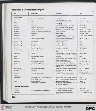 Kalender der Veranstaltungen