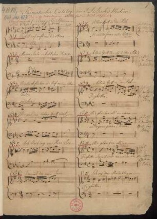 Thematisches Verzeichnis von J. S. Bach's Werken