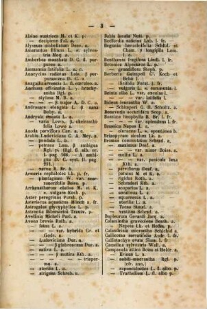 Index seminum : quae Hortus Botanicus Imperialis Petropolitanus pro mutua commutatione offert. 1868, Suppl.