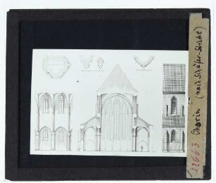 Chorin, Kloster