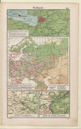Bodenbenutzung und Industrie