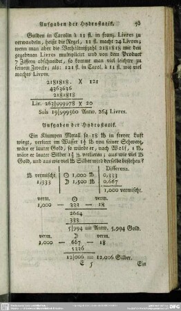 Aufgaben der Hydrostatik