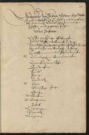 Liste der am 7.5.1590 bei einem Schiffbruch bei Åhus Ertrunkenen