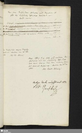 Von dem Buchhändler Artaria aus Manheim ist für die Churfürstl. öffentliche Bibliothek erkauft worden: [20.10.1804]
