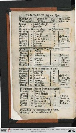 Januarius, Februarius, Martius […]