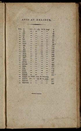 Avis au Relieur.