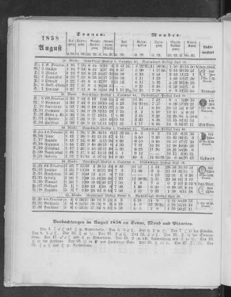 1858. August.