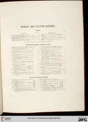 Inhaltsverzeichnis / Kunstbeilagen / Abbildungen