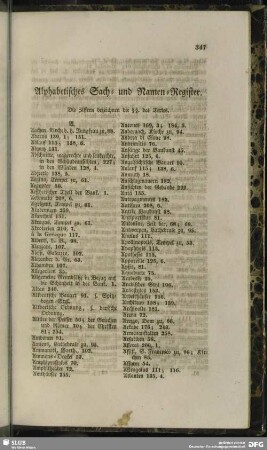Alphabetisches Sach- und Namen-Register