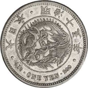 Japan: 1882