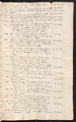 Nr. 327-492
