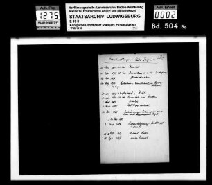 Junkermann, August Heinrich (+15.05.1915 in Berlin); Hofschauspieler (Komiker); ausgesch.: 1887