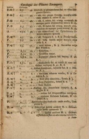 Catalogue Des Arbres Et Plantes Etrangeres Et Aussi Des Oignons A Fleurs Qui Se Trouvent Chez Wilhelm van Herzen a Leyden