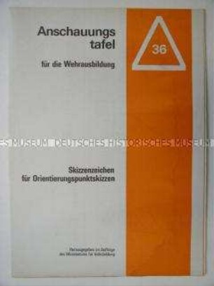 Anschauungstafel für den Wehrkundeunterricht in der DDR (Nr. 36)