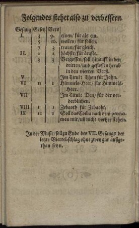 Folgendes stehet also zu verbessern