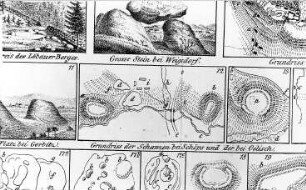 Reichenbach/O.L.-Schöps. Vorgeschichtliche Wallanlagen, aus: Preusker, Blicke in die vaterländische Vorzeit, Bd. 1, 1841