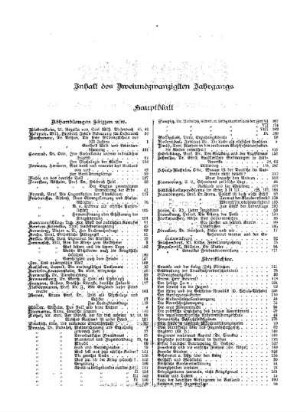 Inhalt des Zweiundzwanzigsten Jahrgangs