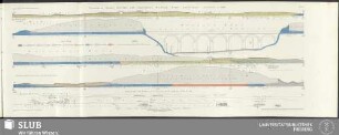 Currenter Canal, Stollen und Aquaeduct Mödling - Maria Enzersdorf. Gefälle 1:2300