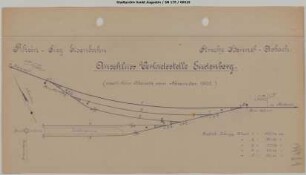 Eudenberg, Gleisanschluss