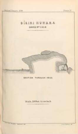Plate IV. Sîgiri Nuwara. Caves Nos. 11 & 12. Section through ABCD