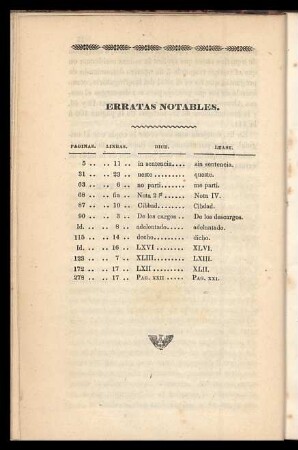 Erratas notables.