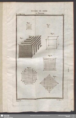 Pl. 2e. Pag. 7 à 174