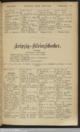 Leipzig-Kleinzschocher