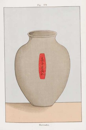 Fig. 170. Marinades