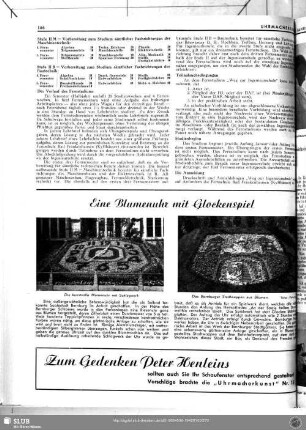 Eine Blumenuhr mit Glockenspiel