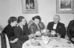 Breitnau: Gruppen