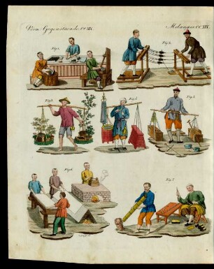Künste und Handwerke in China.