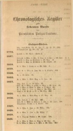 Chronologisches Register