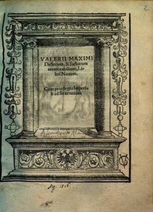 Valerii Maximi Dictorum, & factorum memorabilium, Libri Nouem
