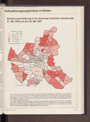 Bevölkerungsveränderung in den Hamburger Stadtteilen zwischen dem 27. Mai 1970 und dem 25. Mai 1987
