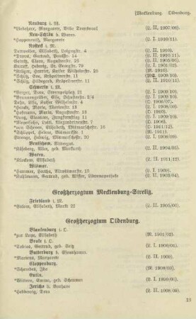 Großherzogtum Mecklenburg-Strelitz