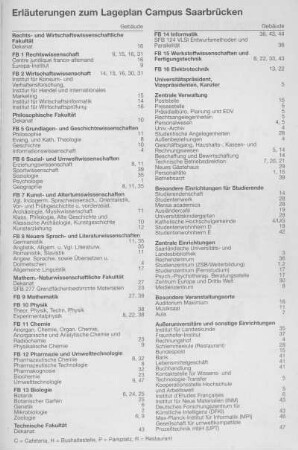 Lageplan Universitätsklinken Campus Homburg
