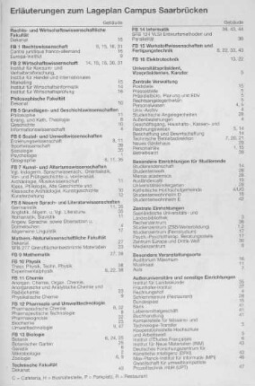 Lageplan Universitätsklinken Campus Homburg