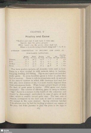 Chapter V. Poultry and Game