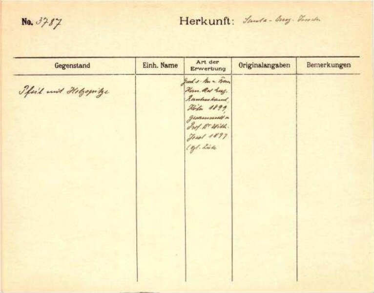 Il s'agit de la numérisation d'un document historique. Il reflète le contexte dans lequel il a été rédigé et ne correspond pas aux normes actuelles d'un langage conscient de l'histoire et de la diversité.